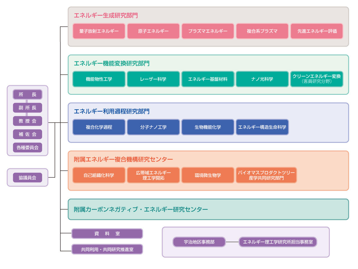 2022soshiki-2.jpg