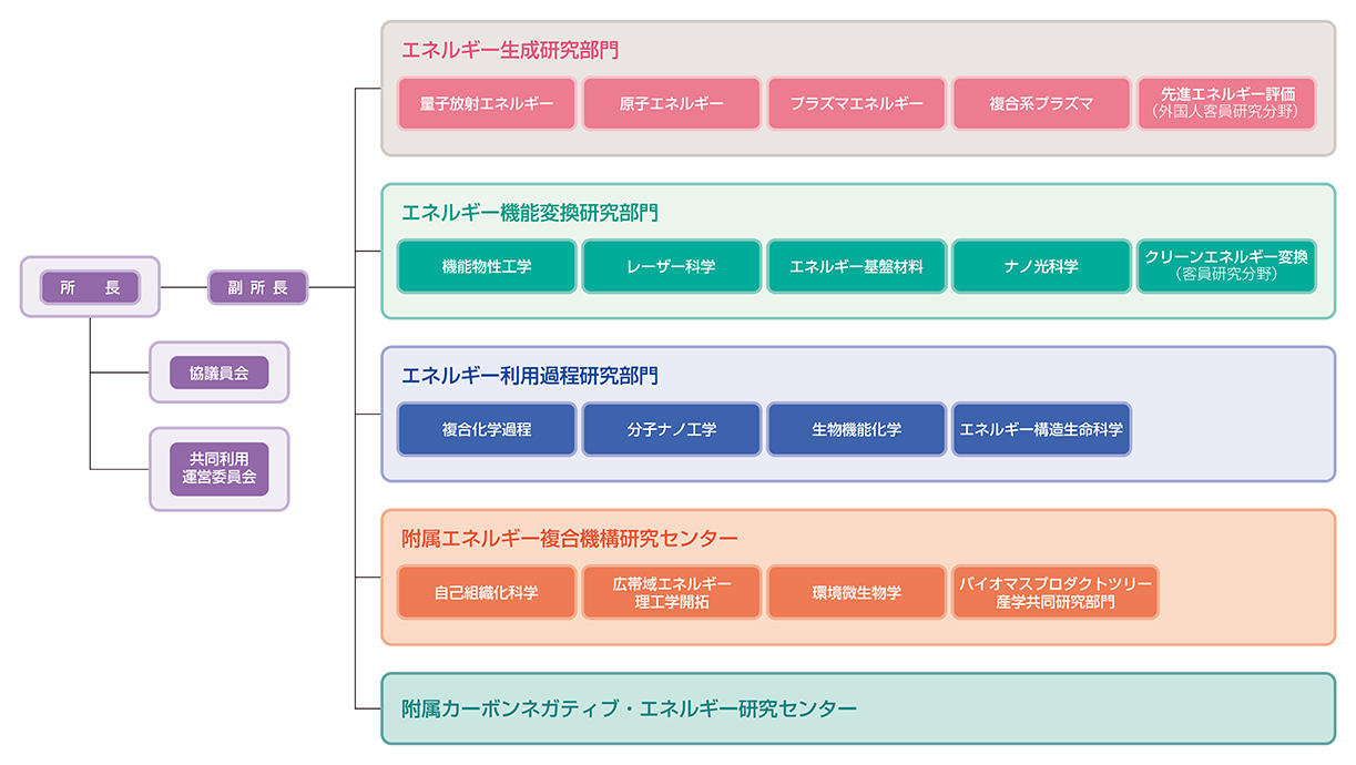 2022soshiki-2.jpg