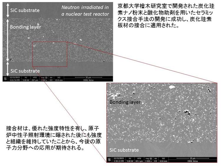 03Irradiation resistance of silicon carbide joint.jpg