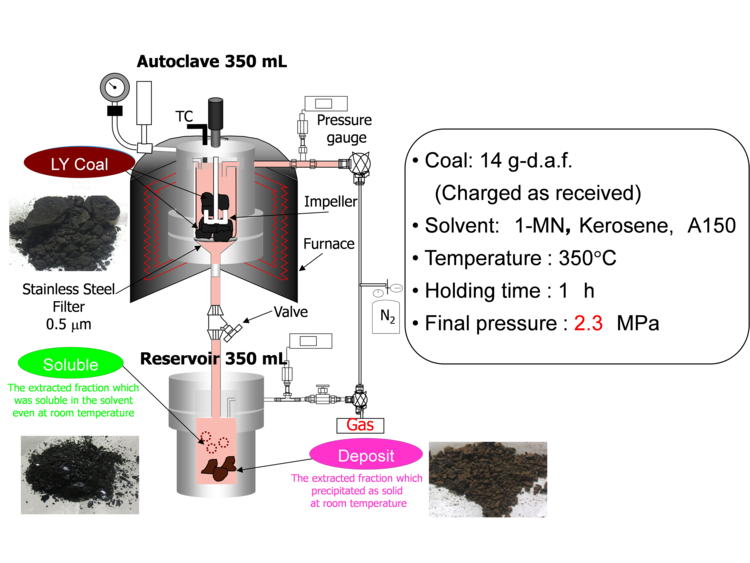 01Effect_of_Solvent.png