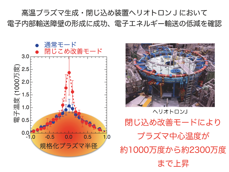 04.Characteristics of electron_j_2.png