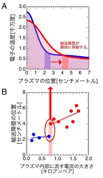 00_1.Reformation of the Electron.pngのサムネイル画像