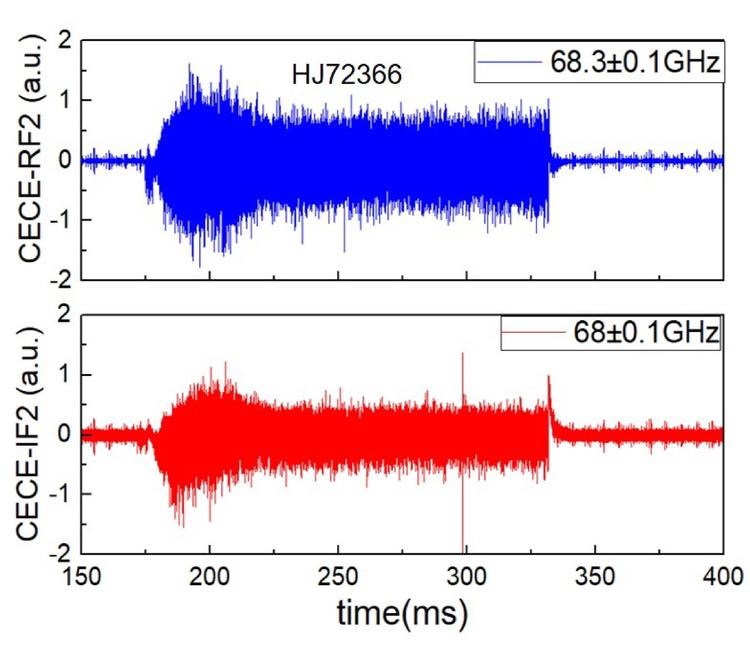 01Measurement of Electron_2.jpg