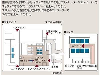 tokyo_access.jpg