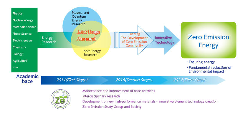 Inter-University_RP2023.jpg